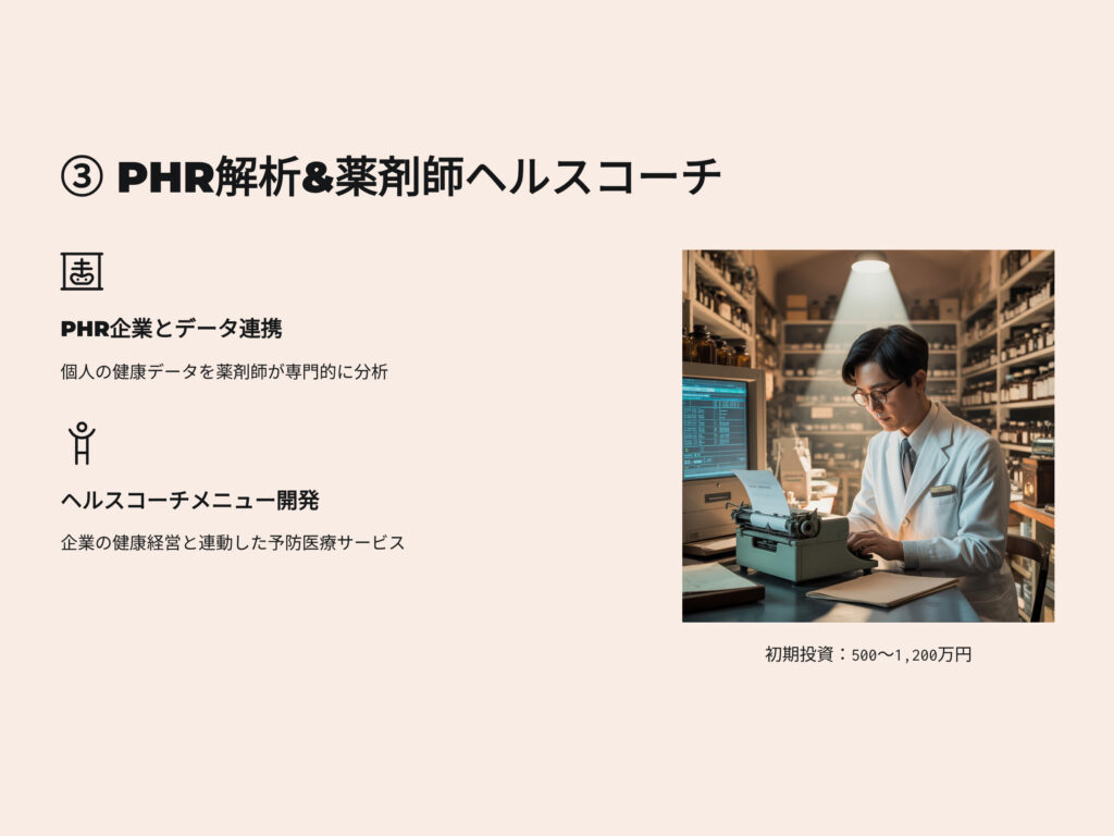 PHR解析　薬剤師ヘルスコーチ