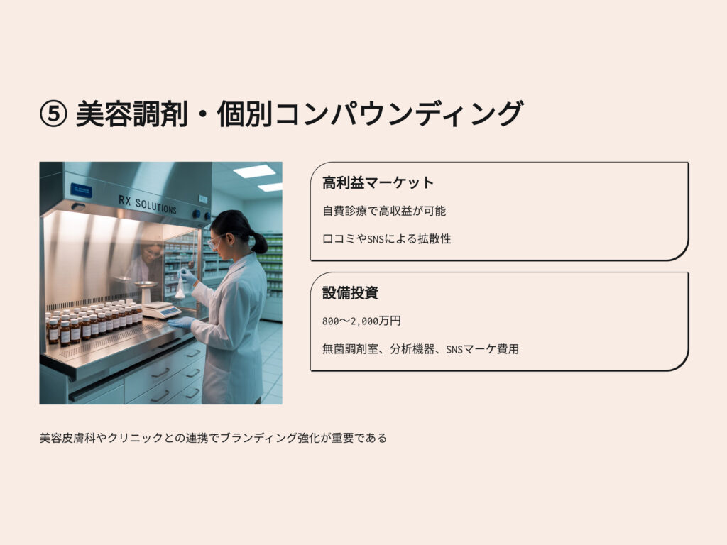 美容調剤
個別コンパウンディング