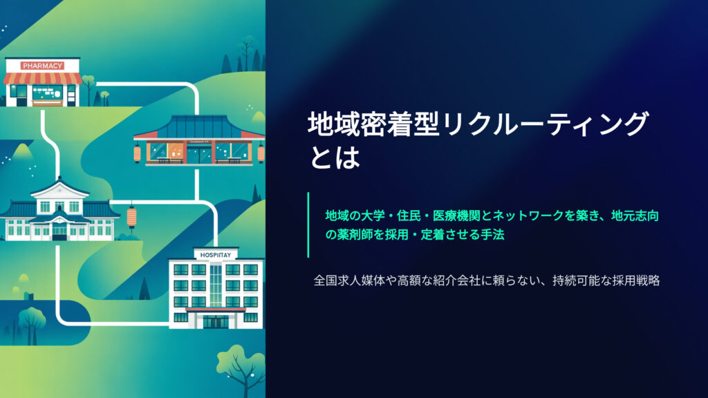 地域密着リクルーティングとは　全国求人媒体や高額な紹介会社に頼らない、持続可能な採用戦略