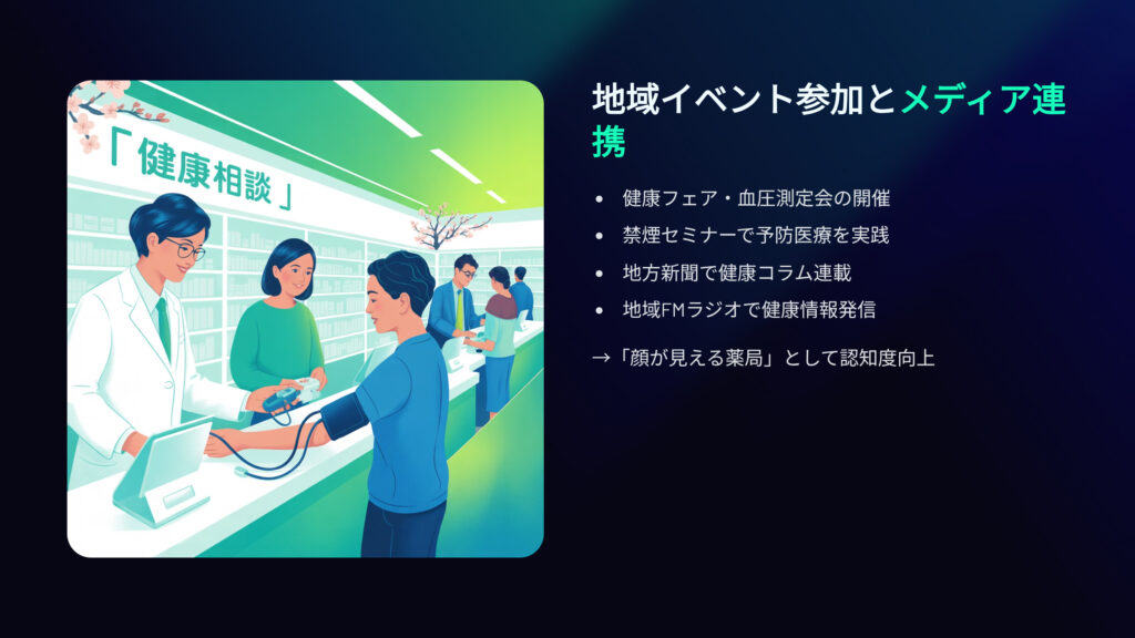 地域イベント参加とメディア連携
健康フェア、血圧測定会の開催
禁煙セミナーで予防医療を実践
地方新聞で健康コラム連載