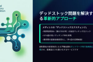 調剤薬局の経営を圧迫する“デッドストック（不動在庫）”を、ネットワーク内で売買・循環させてロスを最小化するのが、メディカルシステムネットワーク（メディシス）の「デッドストックエクスチェンジ（不動在庫消化サービス）」です。同社の医薬品ネットワーク事業の中核機能として提供され、特許（第6078193号）取得済みの独自ロジックにより90％超の高いマッチング率を掲げています。仕組みは、薬局がオンラインでロット・期限・数量を登録すると、最適な引受先が自動マッチングされ、店舗間の金銭授受は発生せずに清算される点が特徴です（年4回の定期実施）。