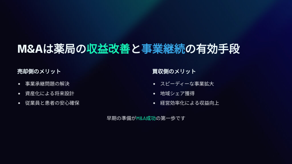 M&Aは薬局の収益改善と事業継続の有効手段
売却側のメリット
事業承継問題の解決
資産化による将来設計
従業員と患者の安心確保
買収側のメリット
スピーディーな事業拡大
地域シェアの獲得
経営効率化による収益向上
早期の準備がM&A成功の第一歩です