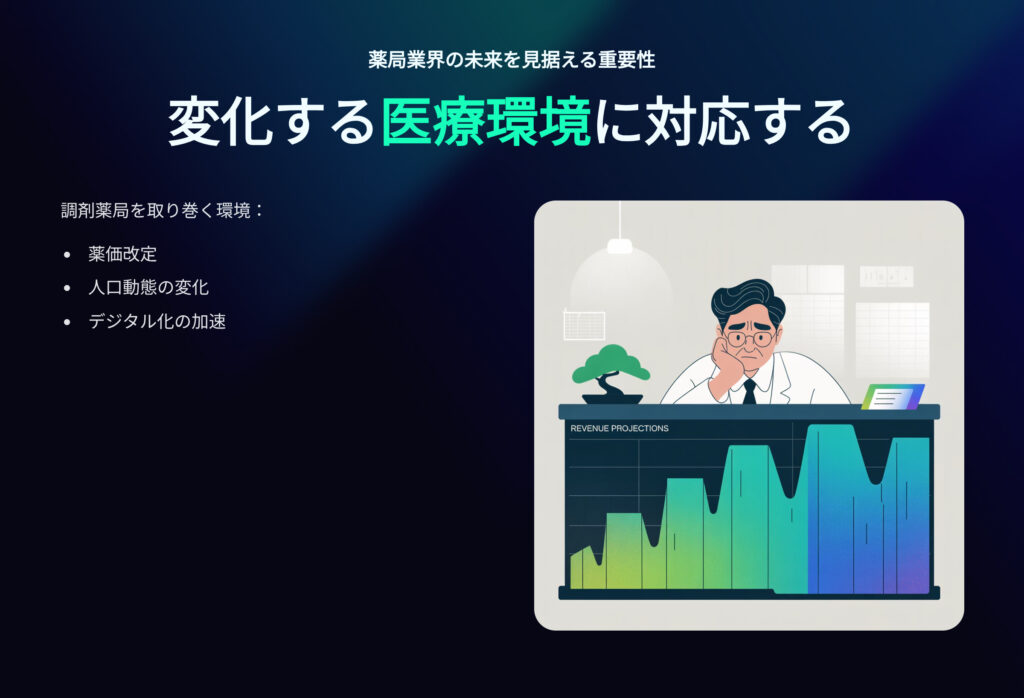 薬局業界の未来を見据える重要性
変化する医療環境に対応する
調剤薬局を取り巻く環境
薬価改定
人口動態の変化
デジタル化の加速
