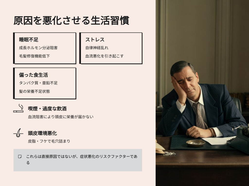 AGA原因を悪化させる生活習慣
睡眠不足
成長ホルモン分泌阻害
毛髪修復機能低下
ストレスとAGA
自律神経の乱れ
血流悪化を引き起こす
偏った食生活
タンパク質、亜鉛不足
髪の栄養不足
喫煙、過度な飲酒がAGAに悪影響
血流阻害により頭皮に栄養が届かない
頭皮環境悪化
皮脂、フケで毛穴つまり
これらは直接原因ではないが、症状悪化のリスクファクターである