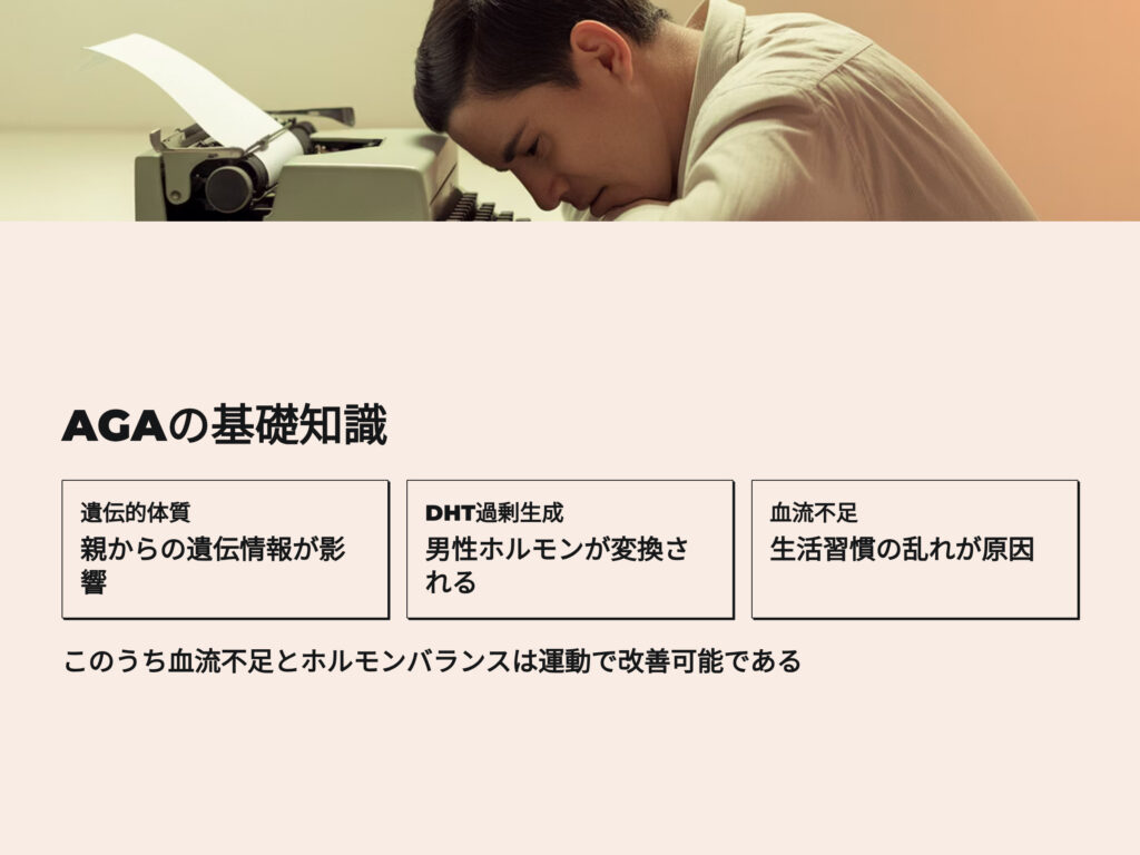 AGAの基礎知識
遺伝的体質
DHT過剰生成
血流不足