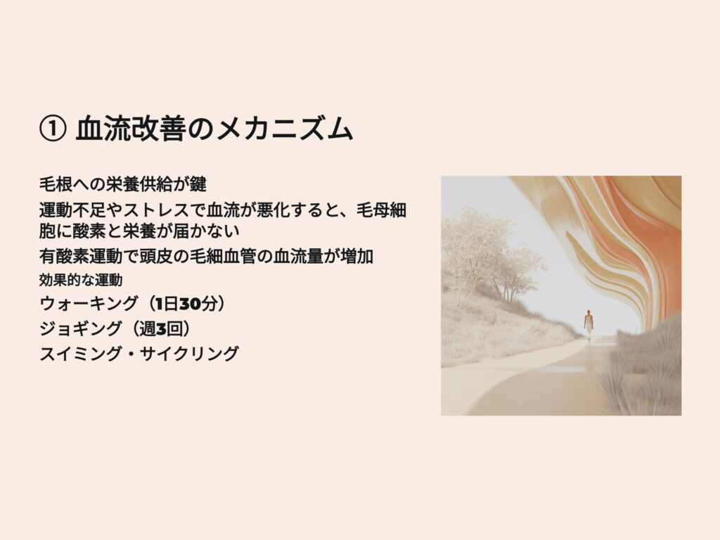 血流改善のメカニズム