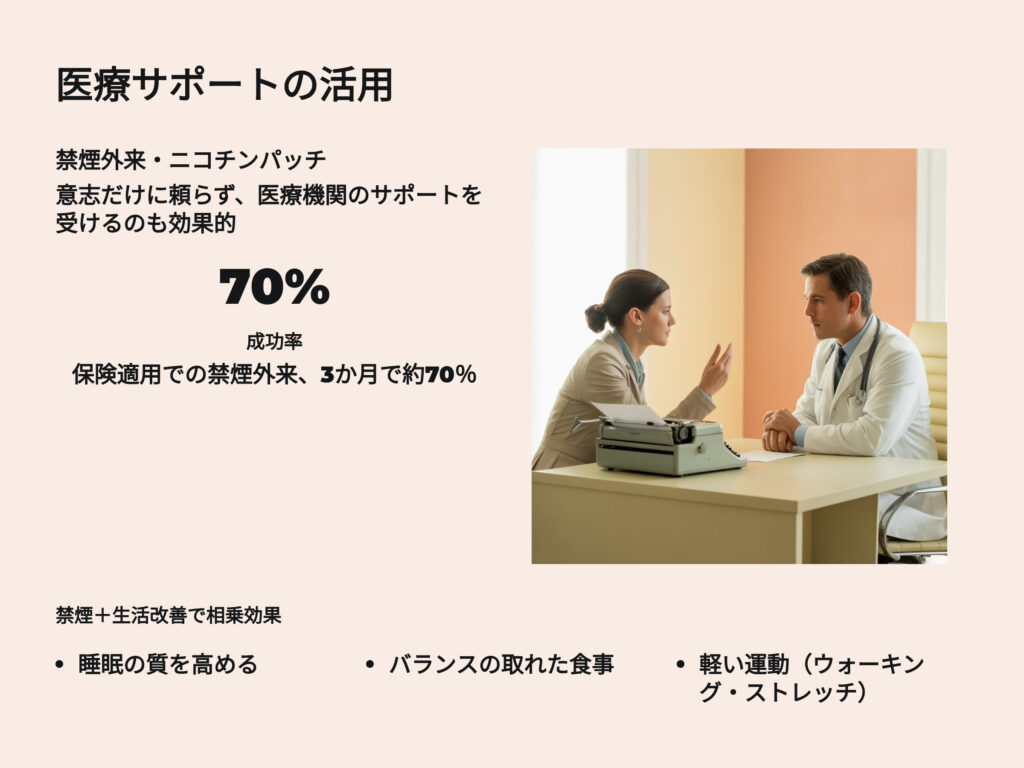 医療サポートの活用
禁煙外来、ニコチンパッチ
意志だけに頼らず、医療機関のサポートを受けるのも効果的
