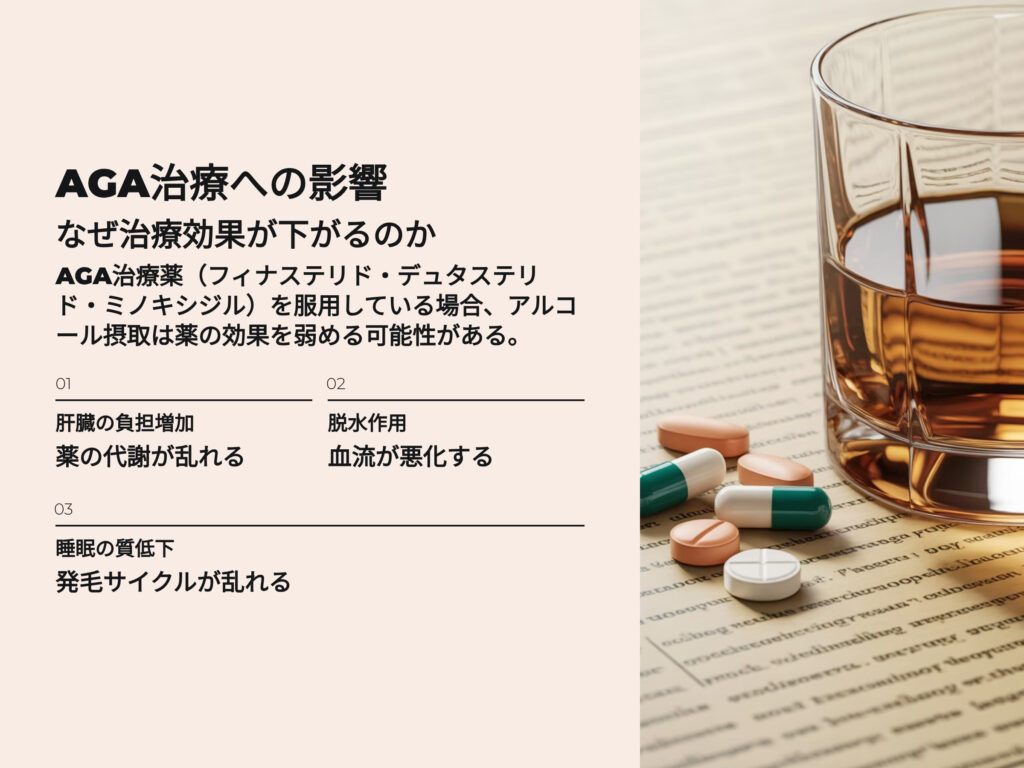 AGA治療への影響
なぜ治療効果が下がるのか
AGA治療薬(フィナステリド、デュタステリド)を服用している場合、アルコール摂取は薬の効果を弱める可能性がある