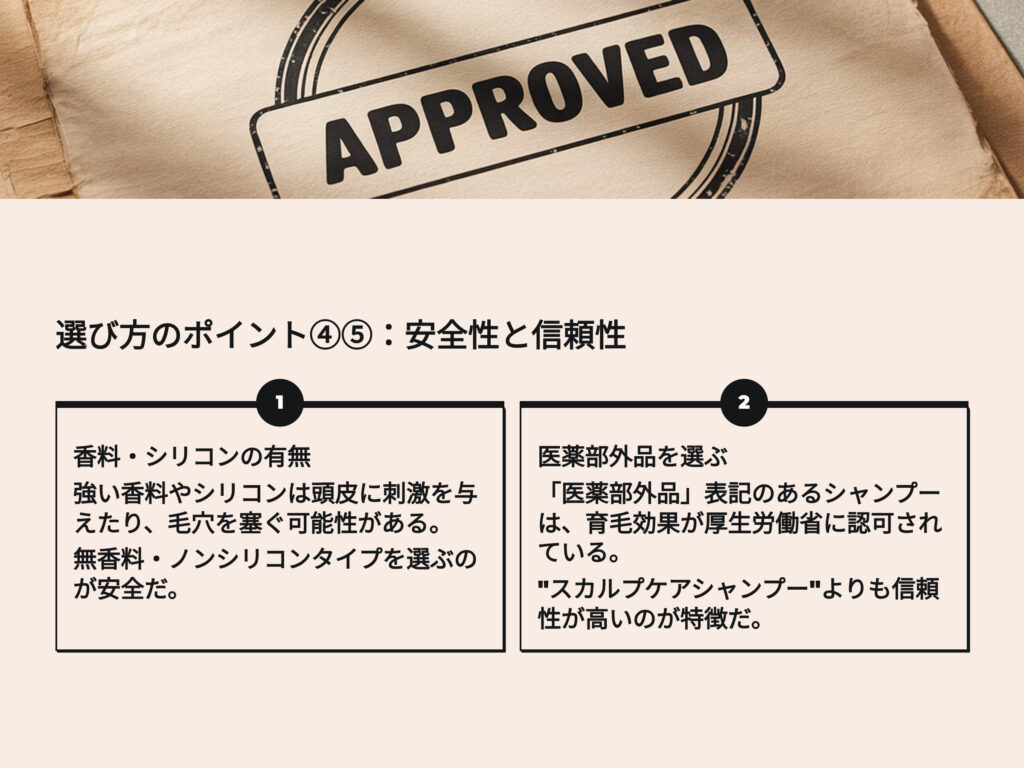 AGA予防シャンプー選び方のポイント
安全性と信頼性
香水、シリコンの有無
医薬部外品を選ぶ