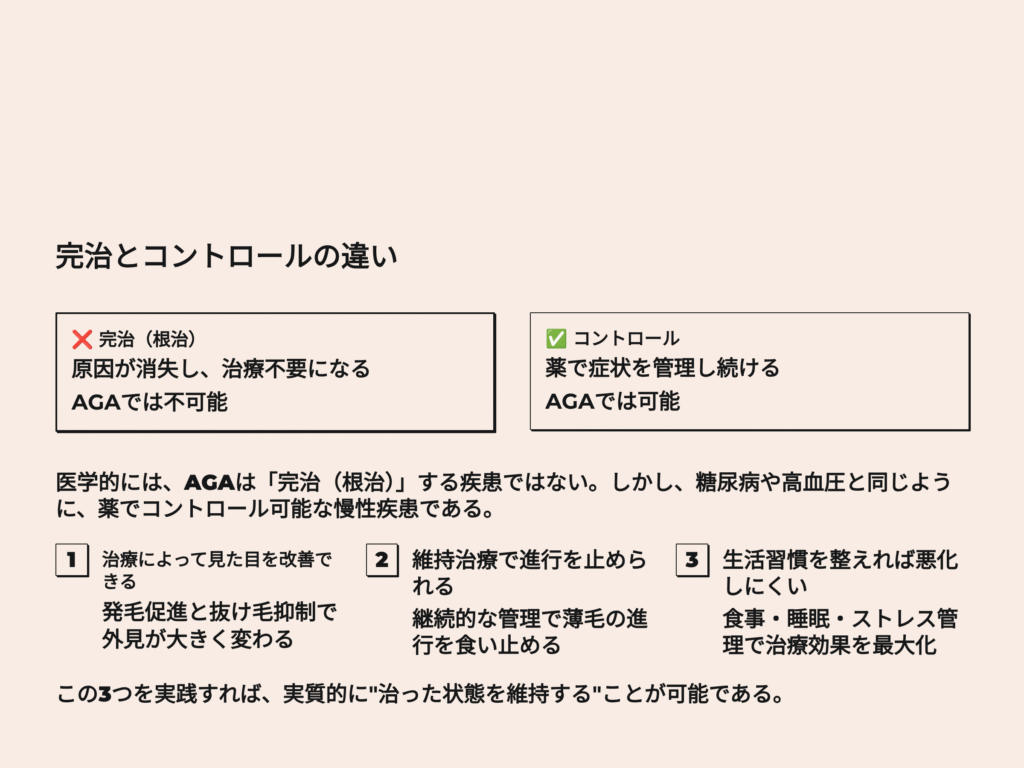 月額5,000〜10,000円ほどで維持治療を継続できるため、
長期的な薄毛予防としてコスパも良いといえます。
