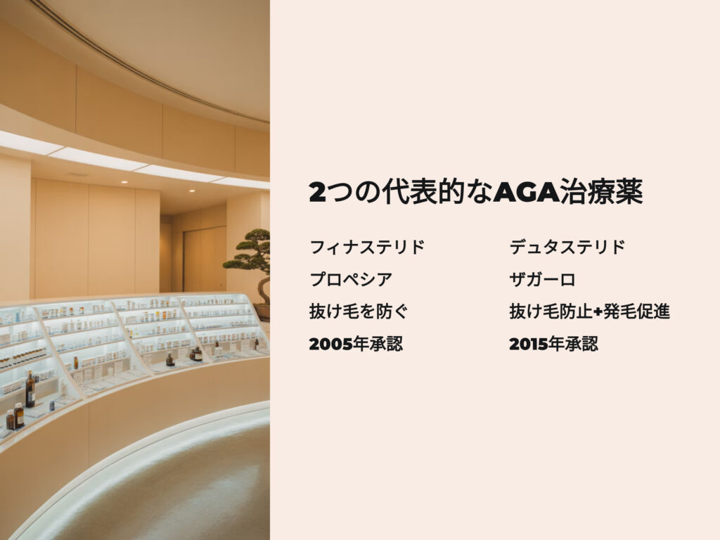 二つの代表的なAGA治療薬
フィナステリド
プロペシア
抜け毛を防ぐ
2005年承認
デュタステリド
ザガーロ
抜け毛防止+発毛促進
2015年承認