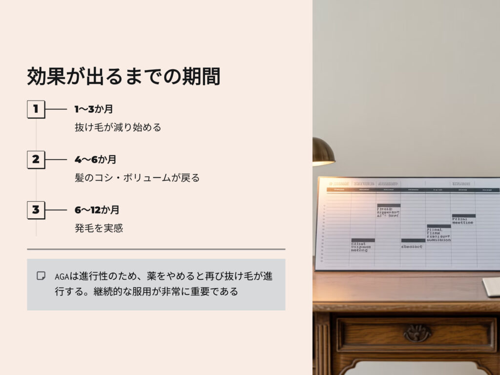 フィナステリドとデュタステリド
効果が出るまでの期間