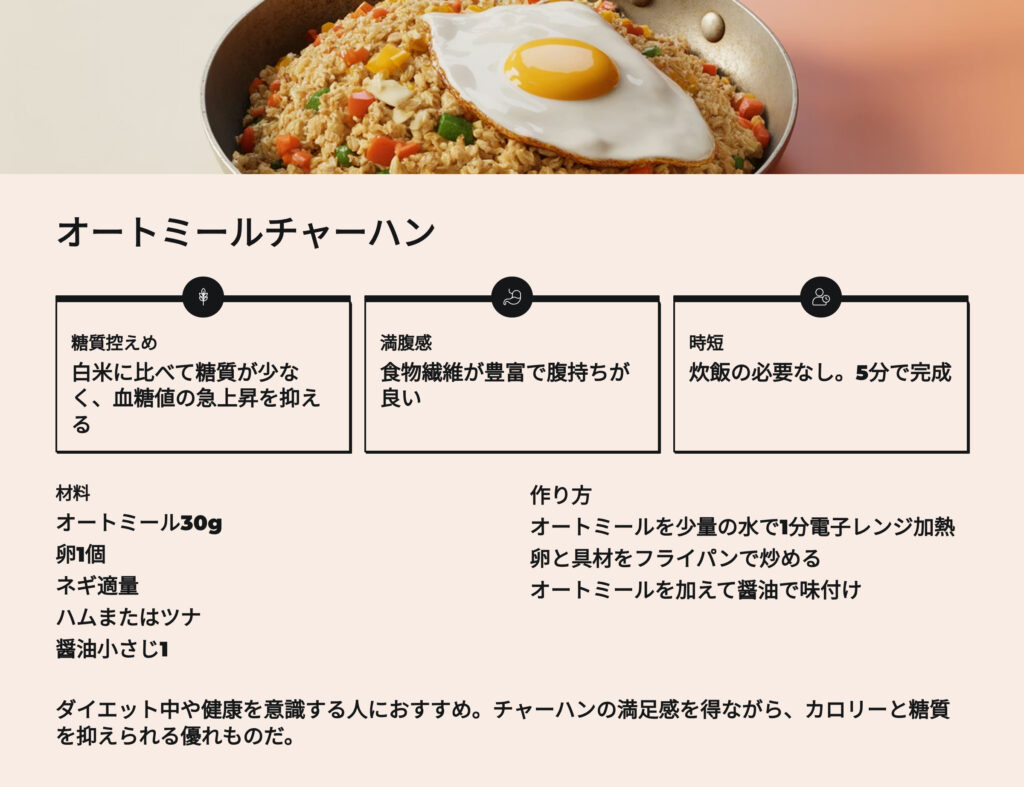 オートミールチャーハンのレシピ