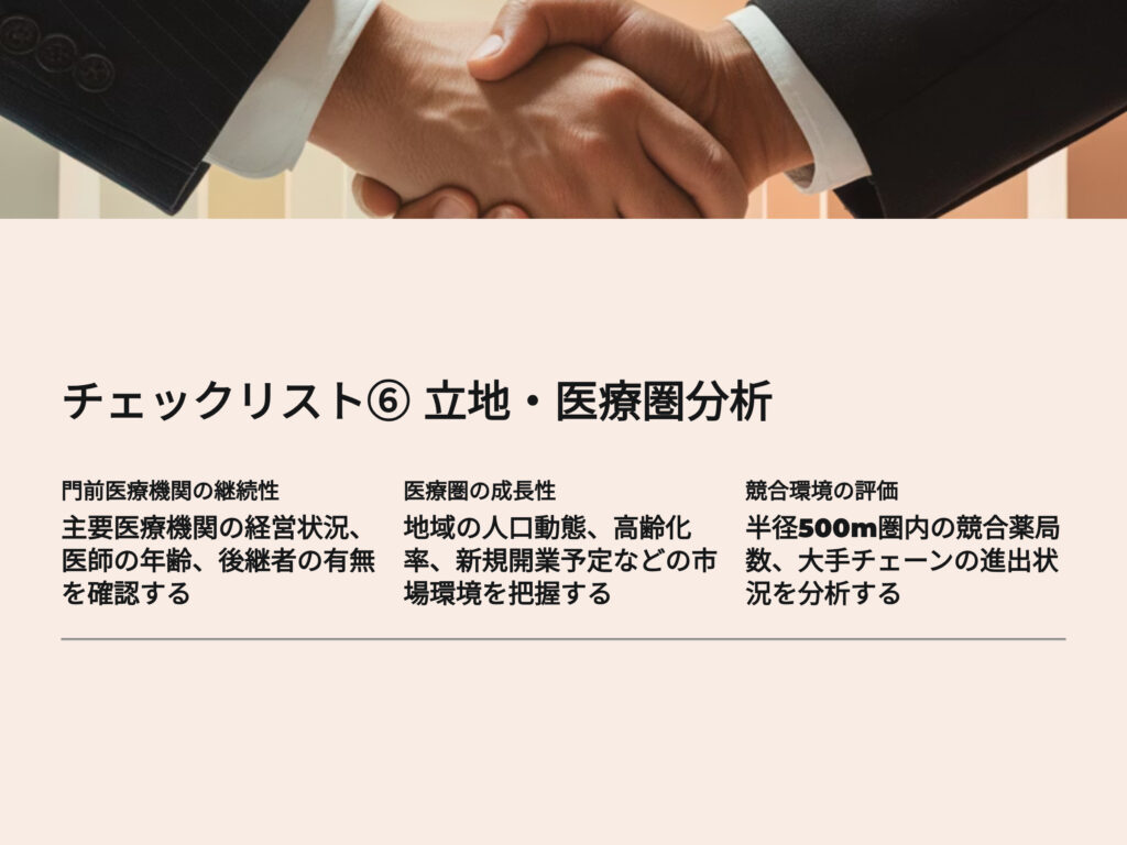 薬局売却チェックリスト
立地　医療圏分析
