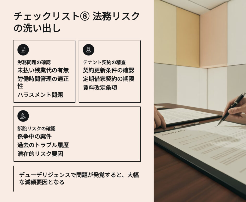 薬局売却チェックリスト
法務リスク
特に不動産契約