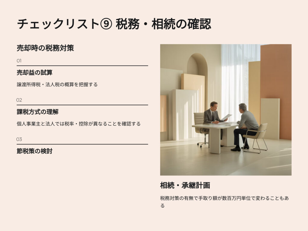 薬局売却チェックリスト
税務、相続の確認