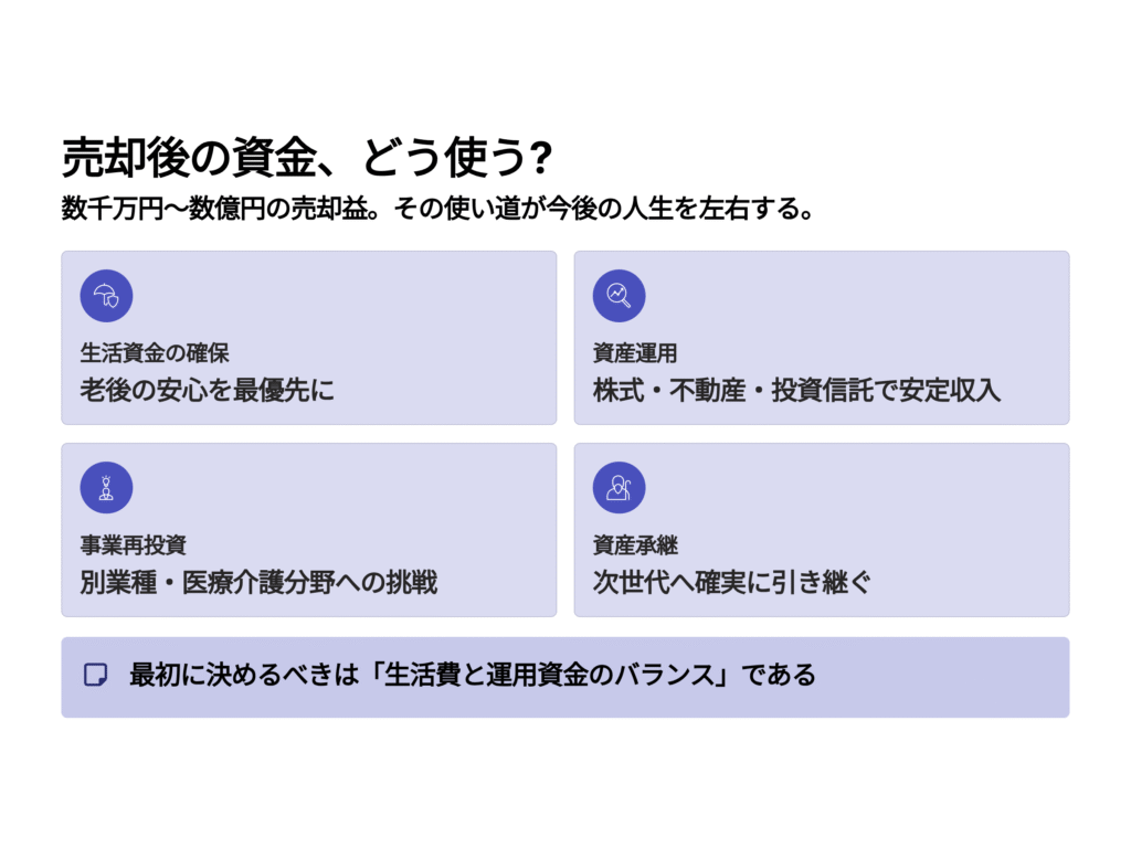 薬局売却後の資金、どう使う？