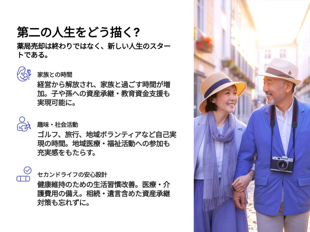第二の人生をどう描く？