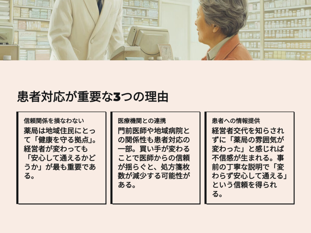 患者対応が重要な3つの理由