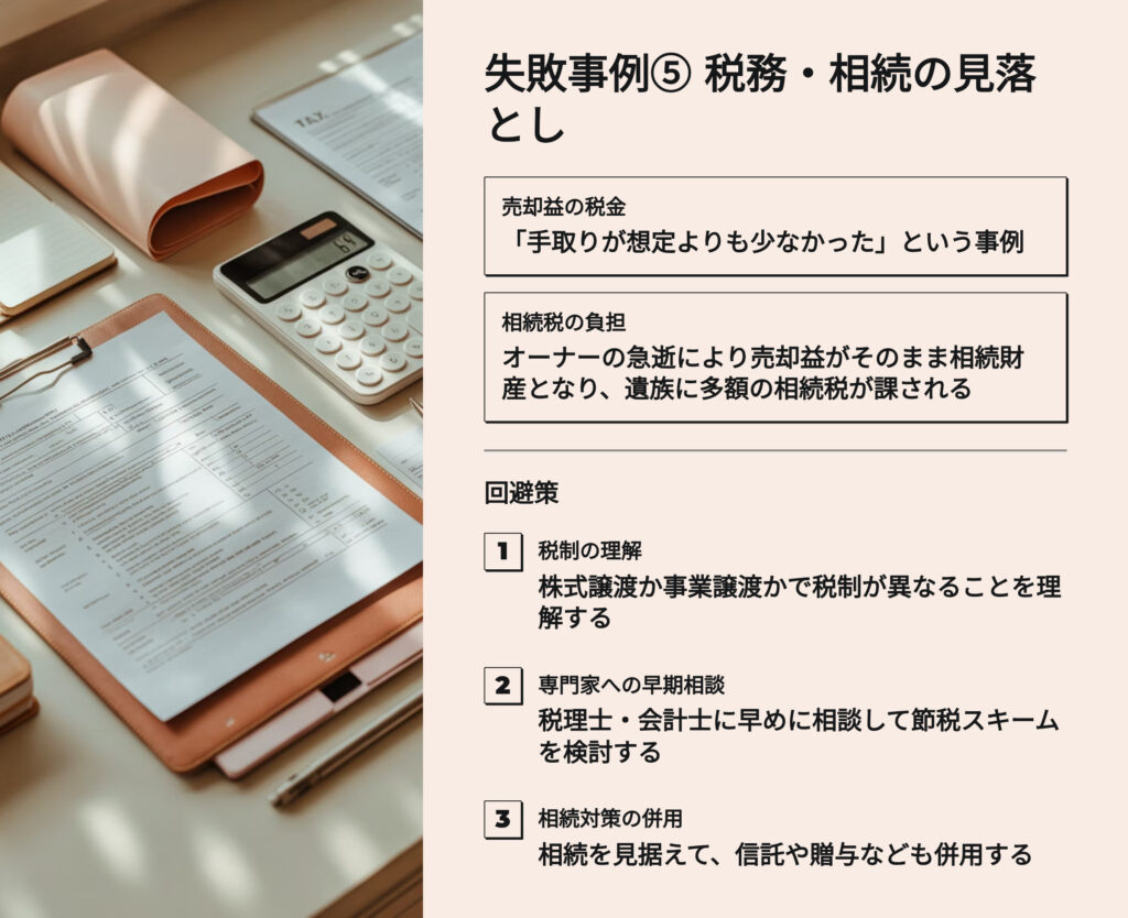 薬局売却時の失敗事例
税務、相続の見落とし