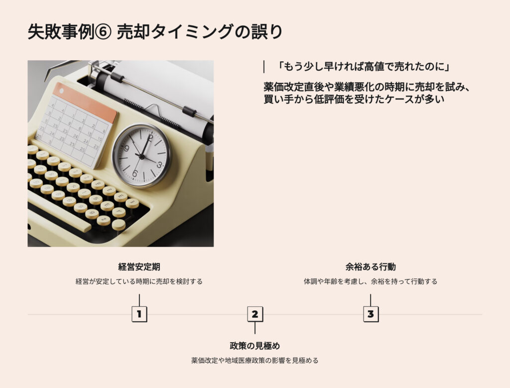 薬局売却時の失敗事例
売却タイミングの見誤り
