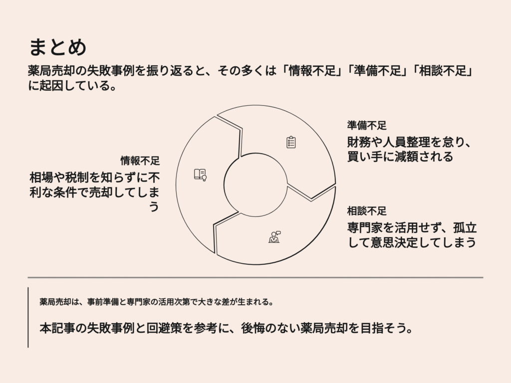 薬局売却失敗事例まとめ