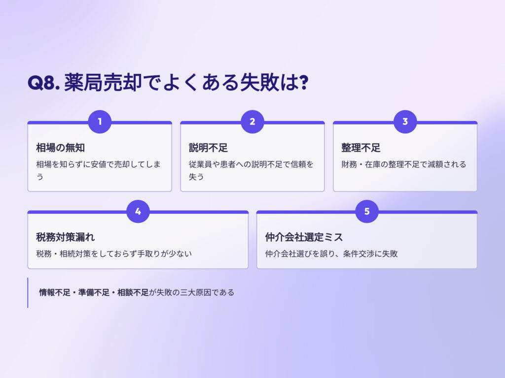 薬局売却でよくある失敗は？