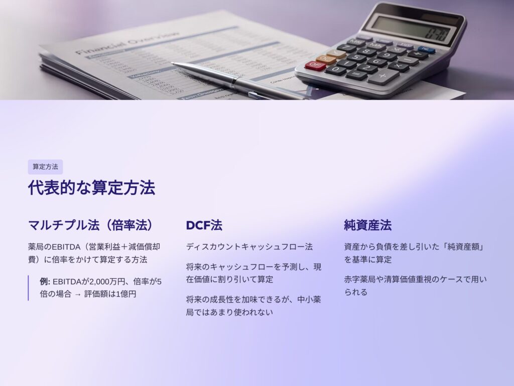 薬局売却価格の算定方法