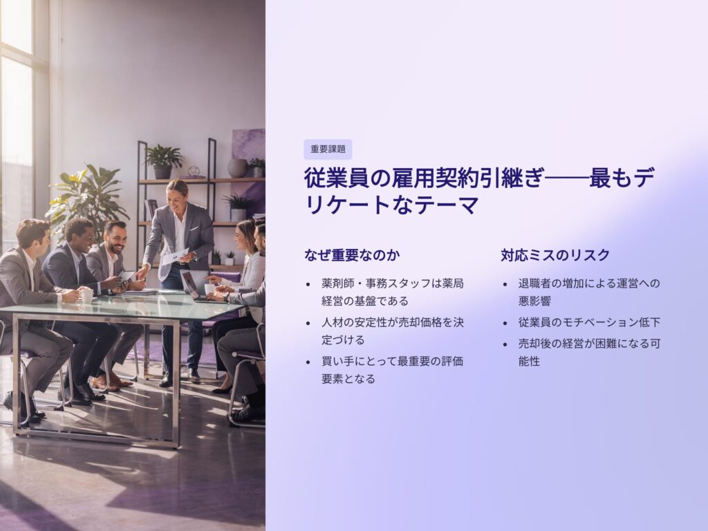 薬局売却における従業員の雇用継続