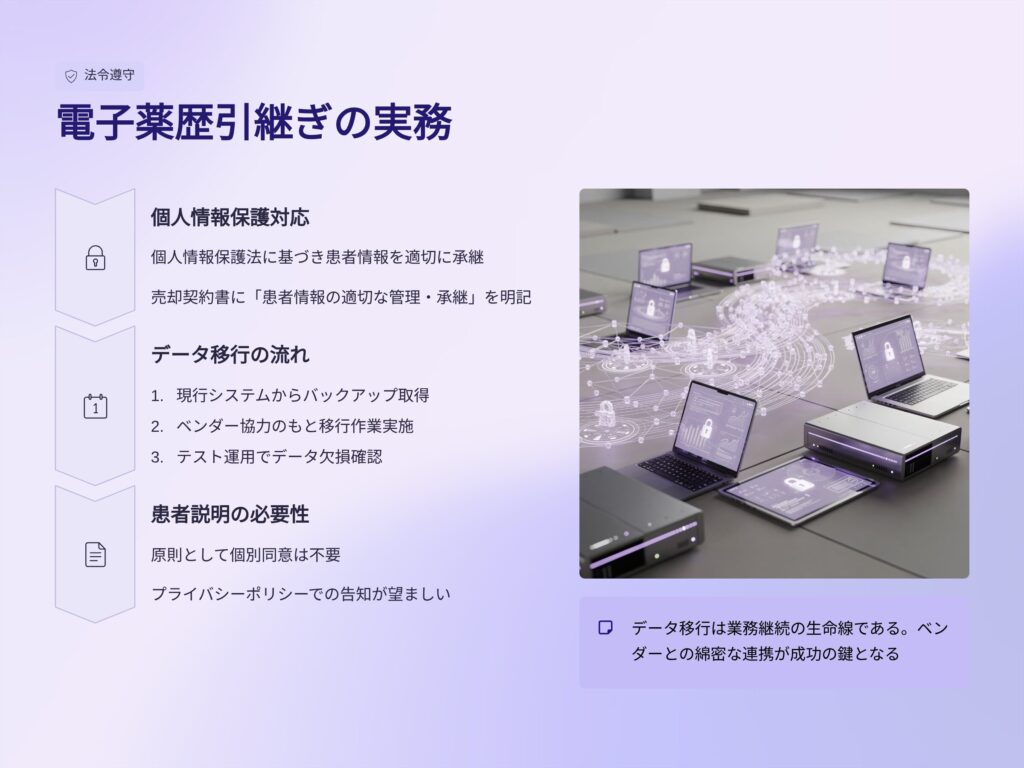 電子薬歴引継ぎの実務