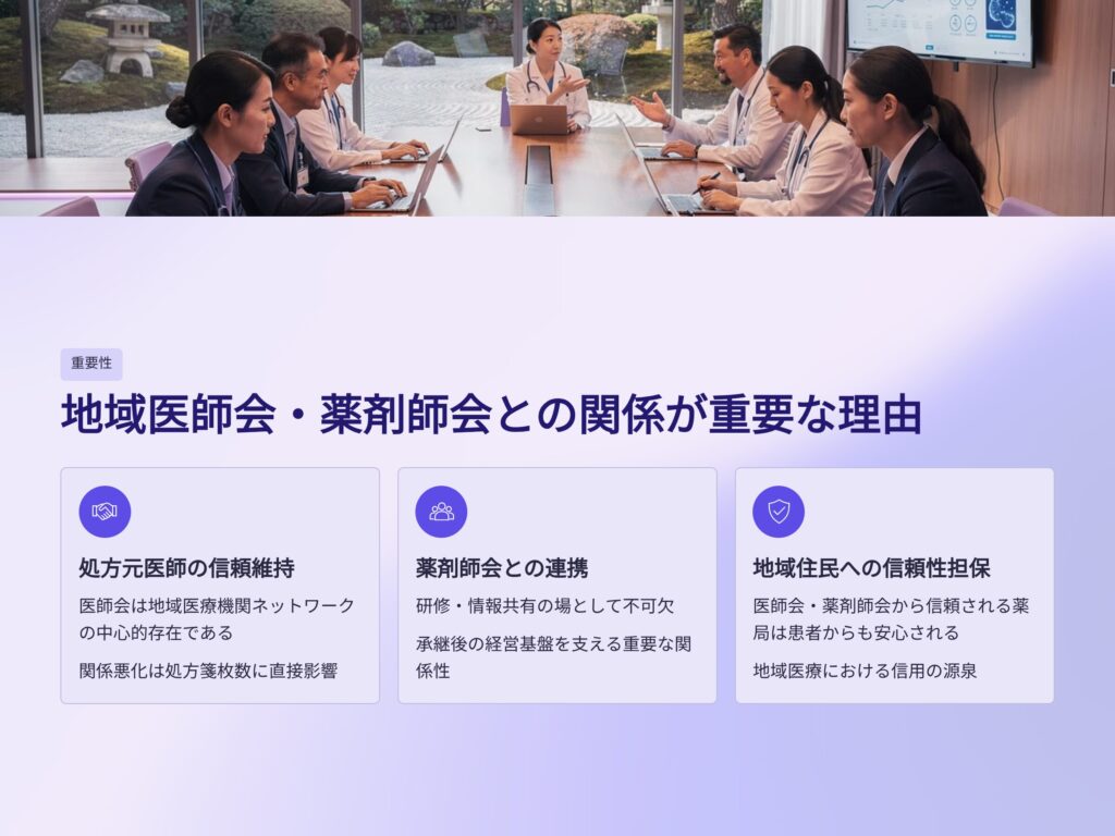 薬剤師会との関係が重要な理由