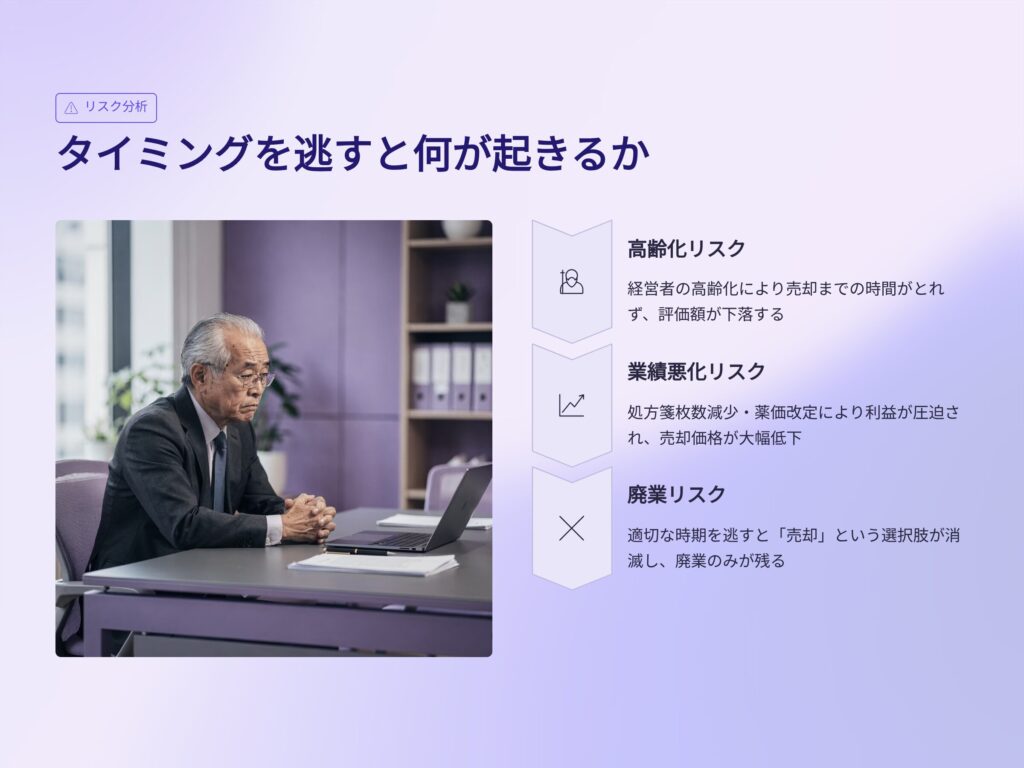 薬局売却タイミングを逃すと何が起きるか