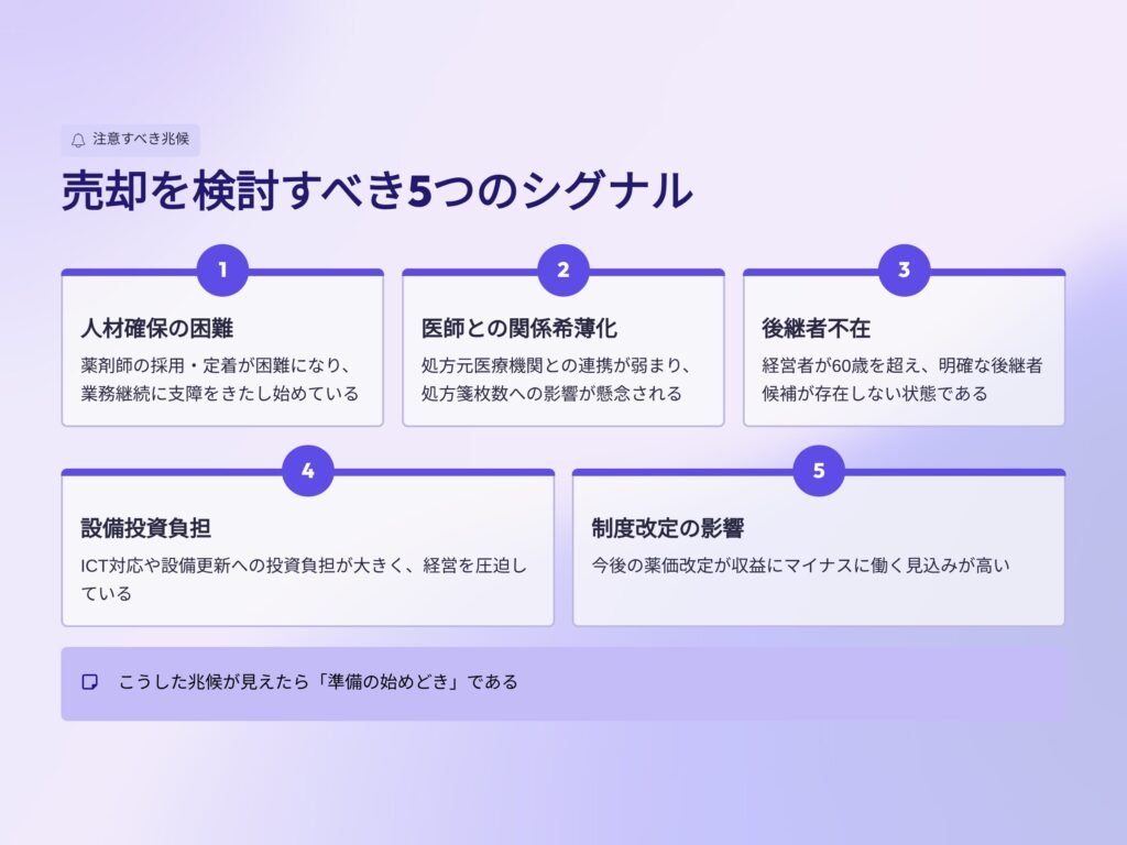 薬局売却を検討すべきシグナル