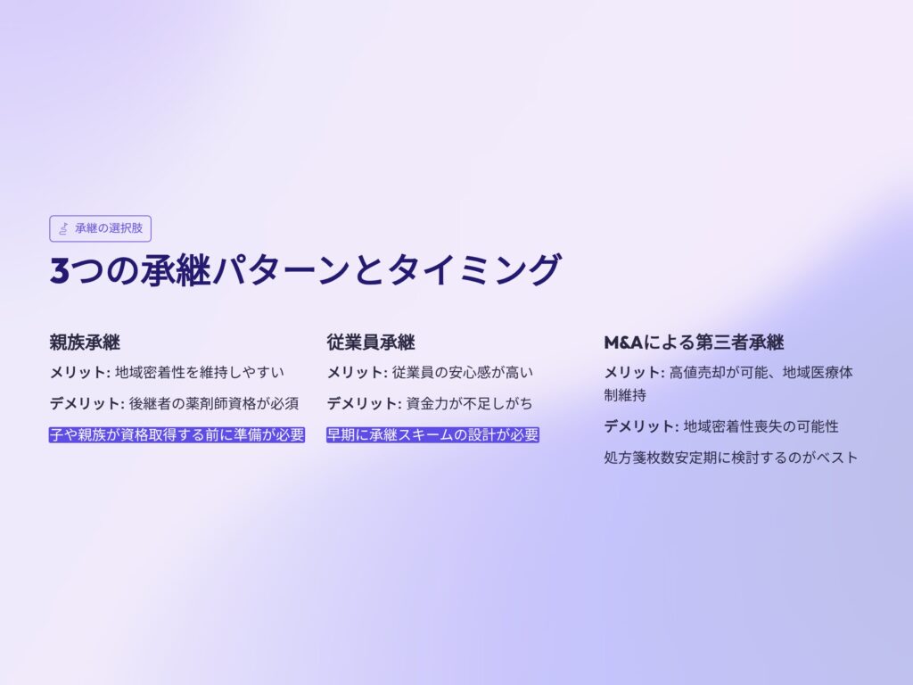 薬局事業承継の３つのパターンとタイミング