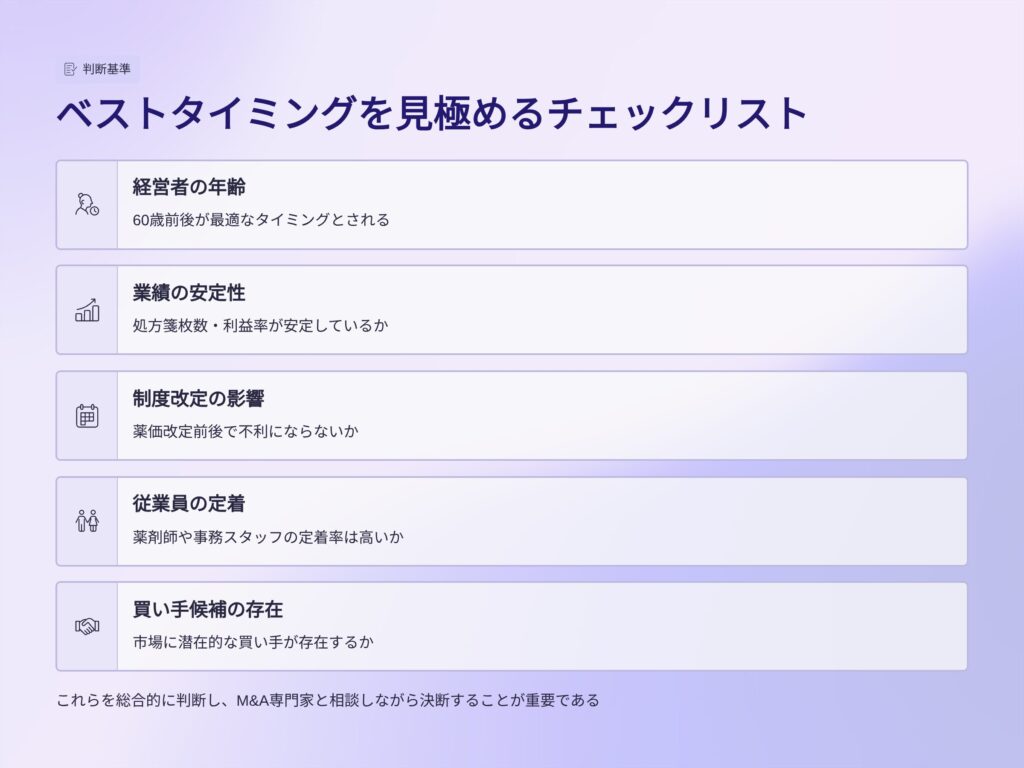 薬局売却のベストタイミングを見極めるチェックリスト