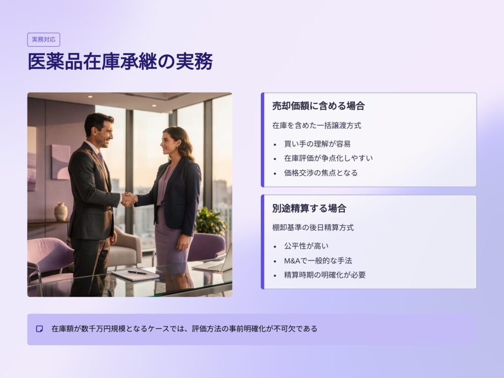 医薬品在庫　承継実務