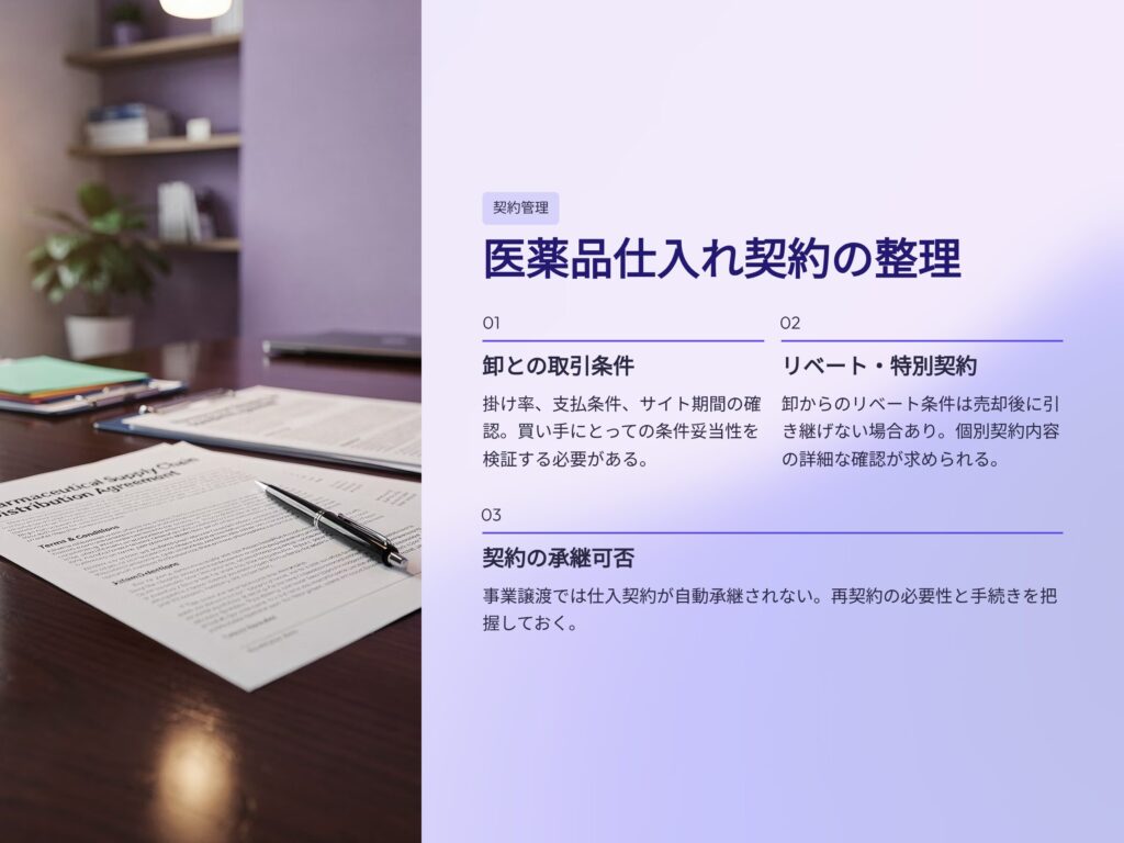 医薬品仕入れ契約の整理