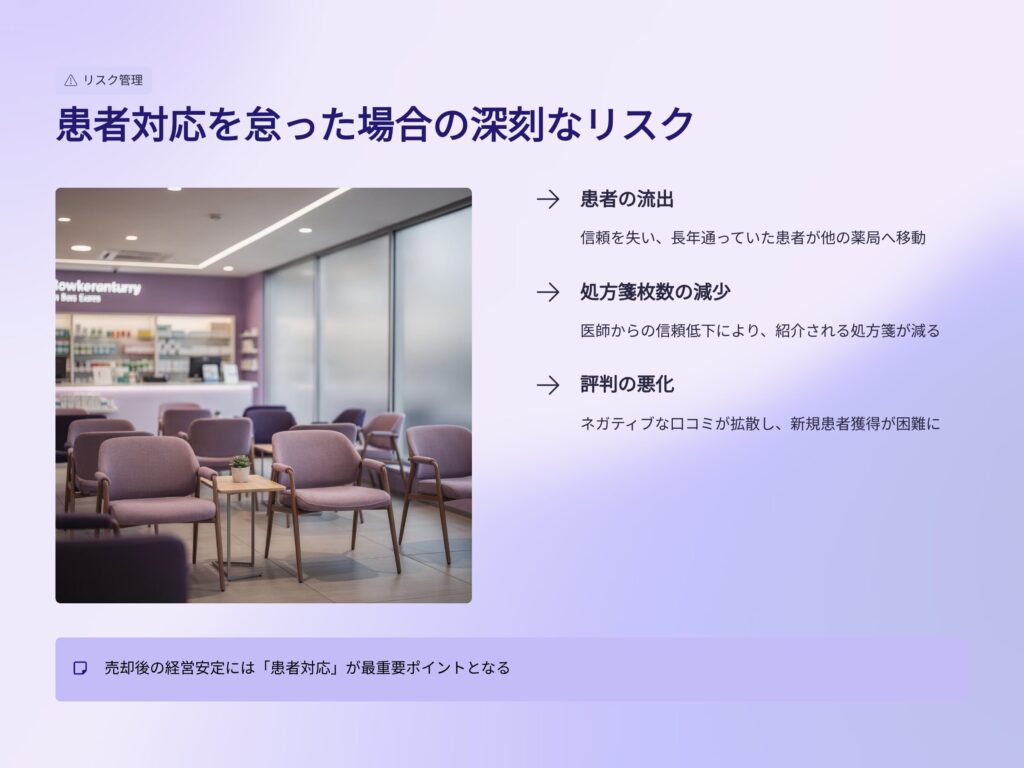 患者対応を怠ったリスク