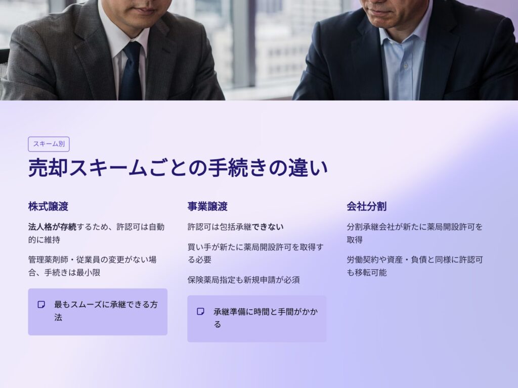 売却スキームごとの手続きの違い