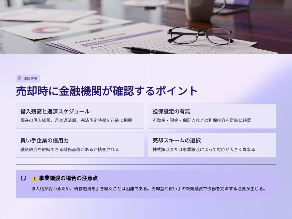 薬局売却時に金融機関が確認するポイント